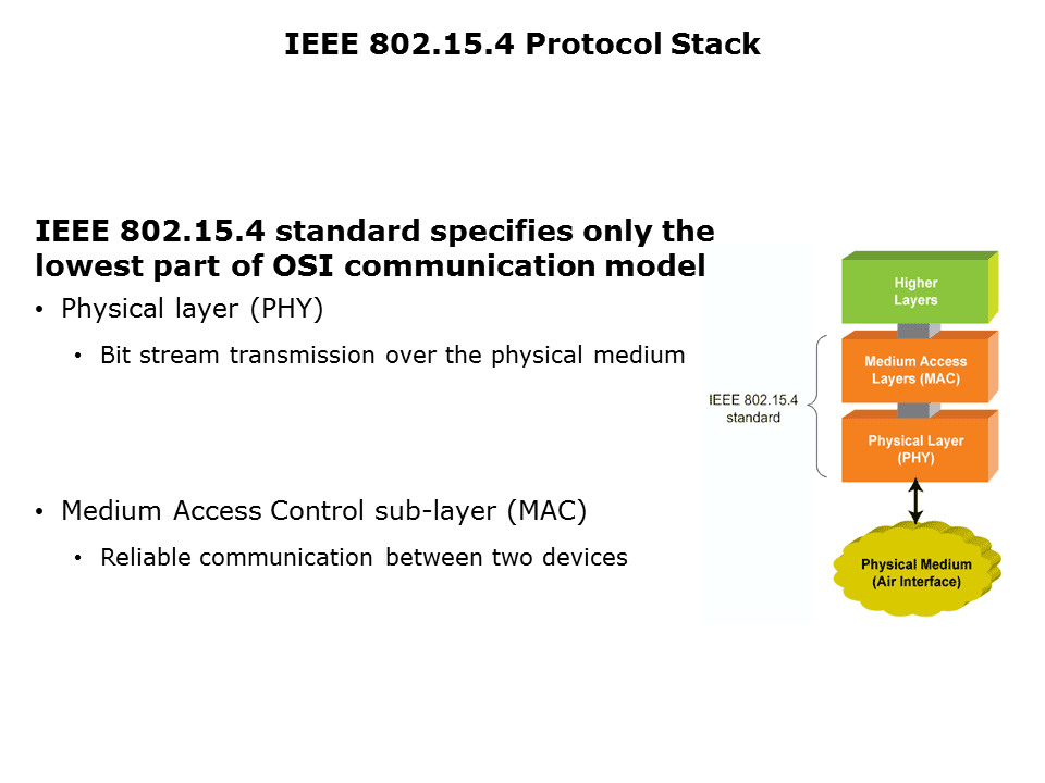 Wireless-Network-Slide17