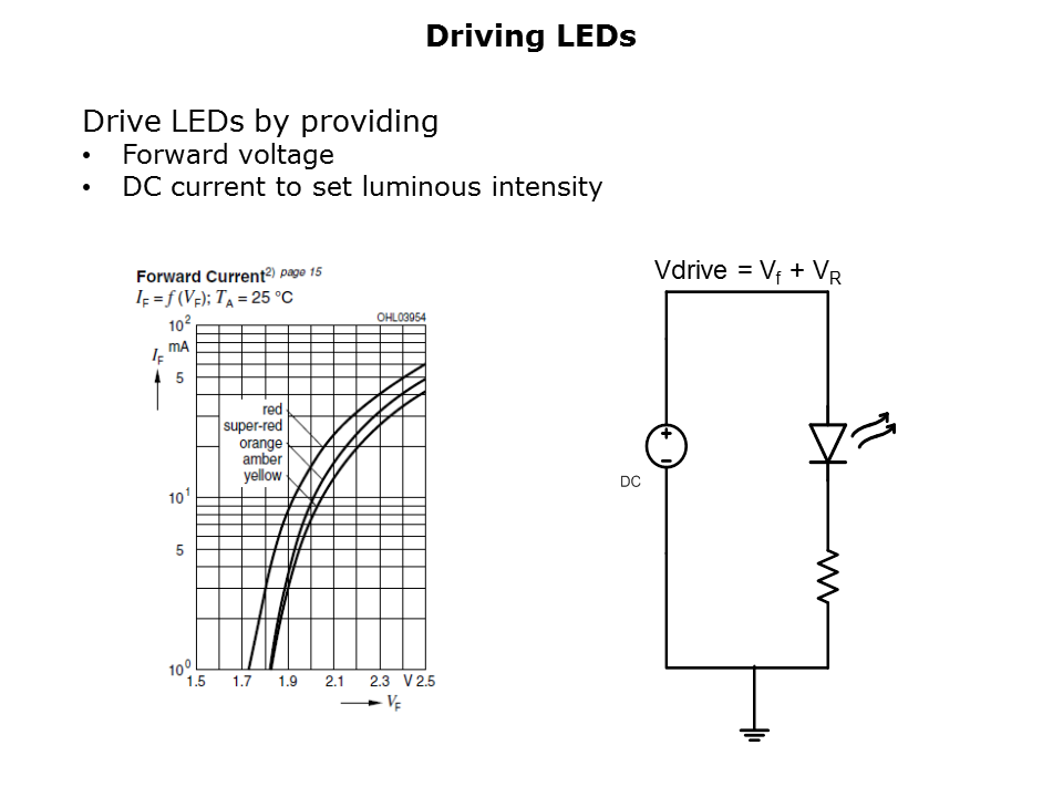 LED-Driver-Slide2