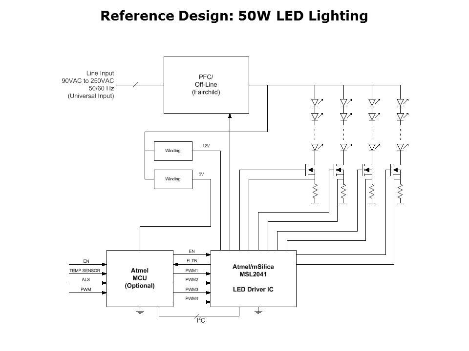 LED-Lighting-Slide12