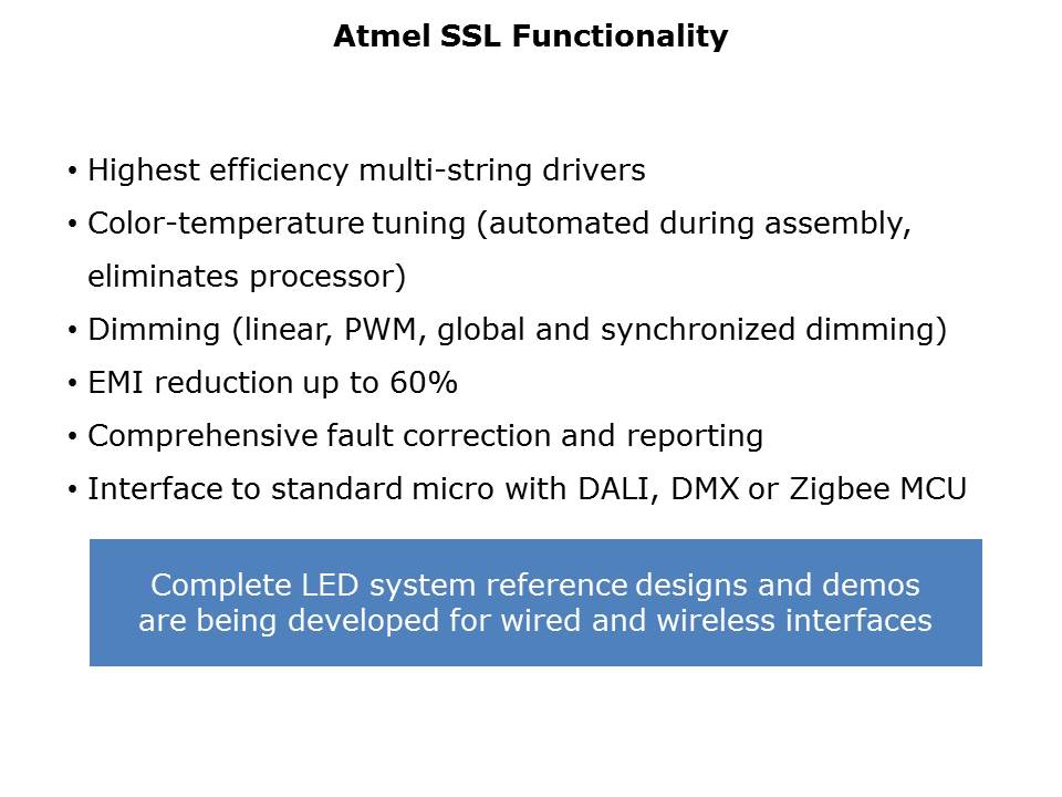 LED-Lighting-Slide6
