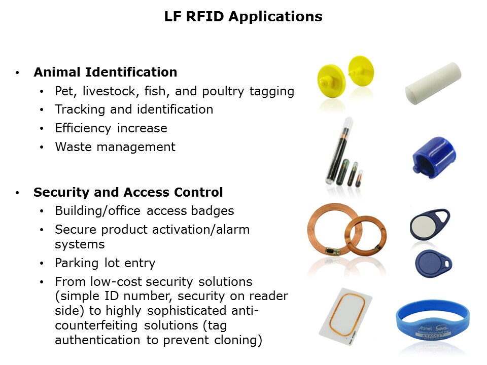 RFID-Slide10