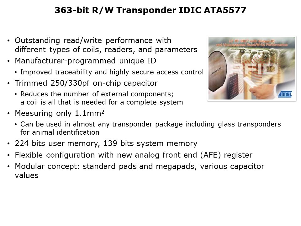 RFID-Slide13