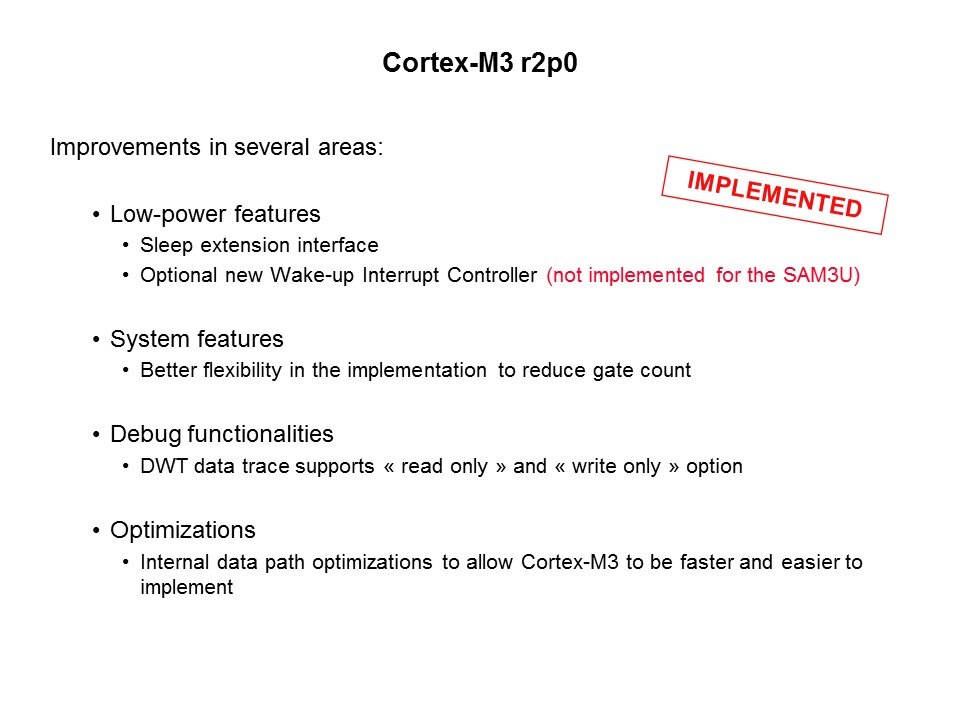 SAM3U Cortex-M3 Based MCU Introduction Slide 4