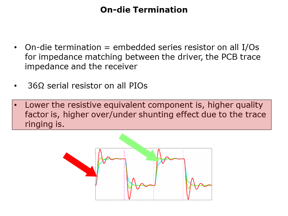 SAM3U-PowerMgmt-Slide12