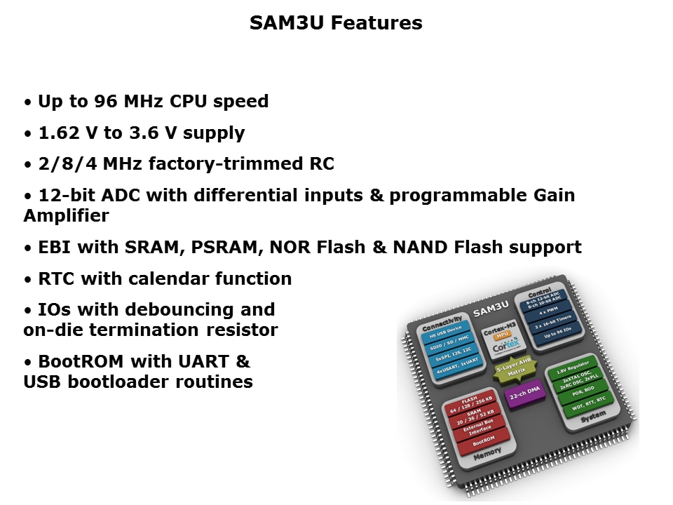 SAM3U-PowerMgmt-Slide2