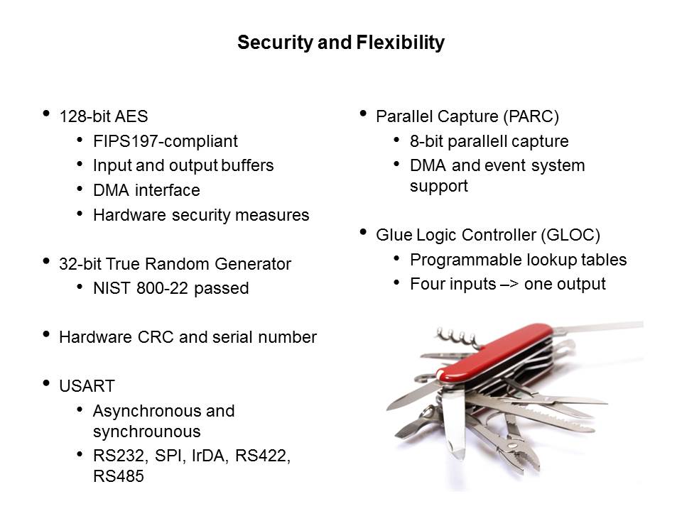 SAM4L Cortex-M4 Low Power Microcontroller Slide 15