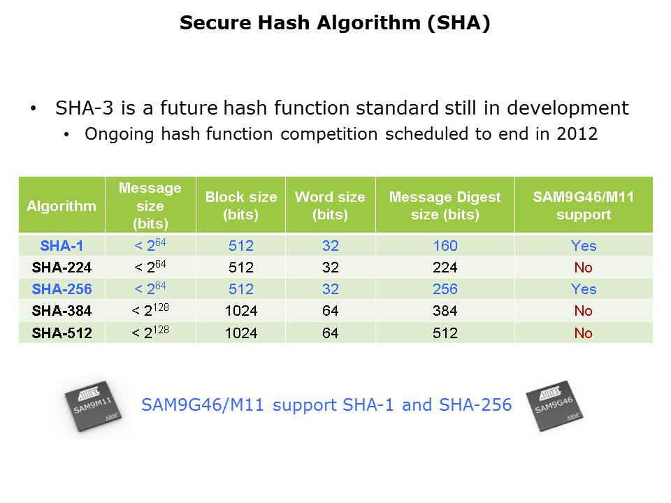 SAM9G46-SAM9M11-Slide4