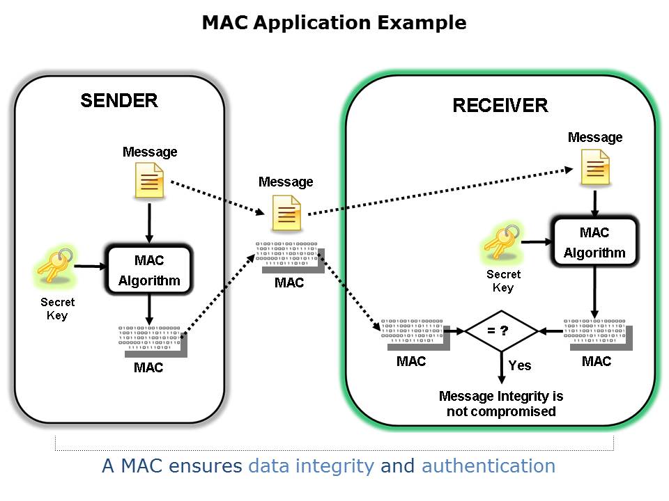 SAM9G46-SAM9M11-Slide7