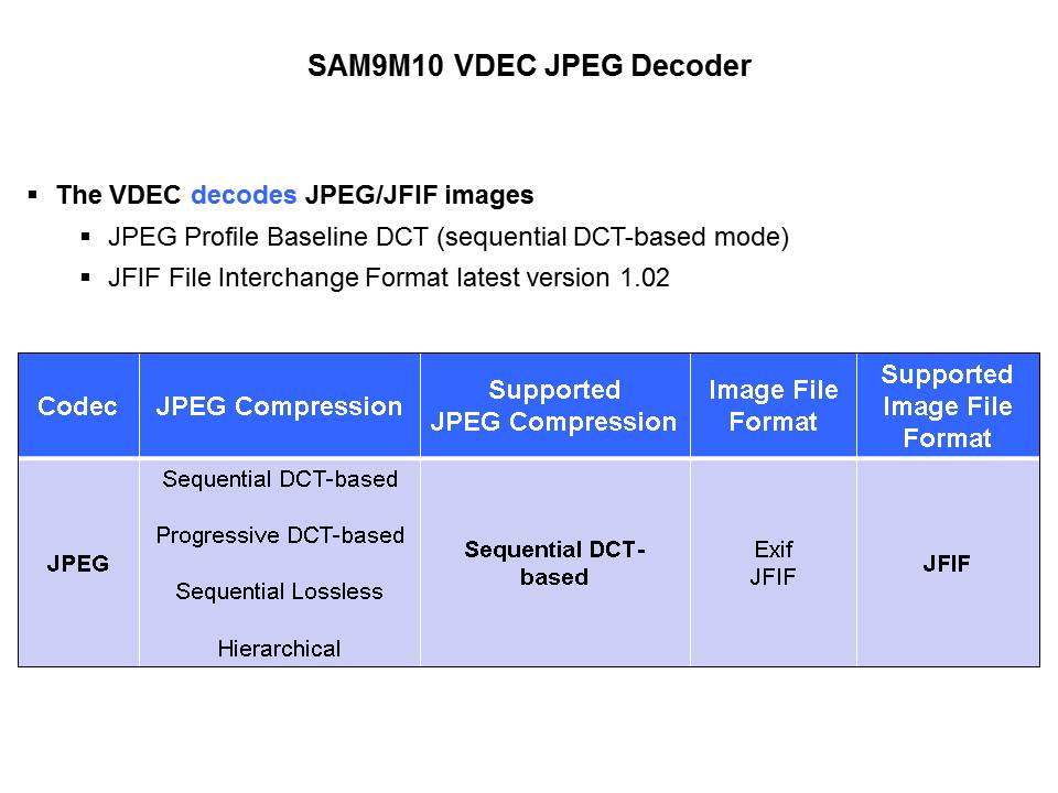 vdec decodes