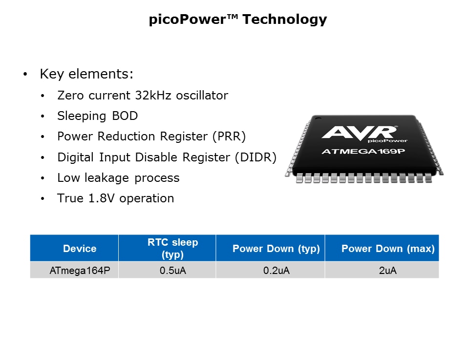 picoPower-Slide15