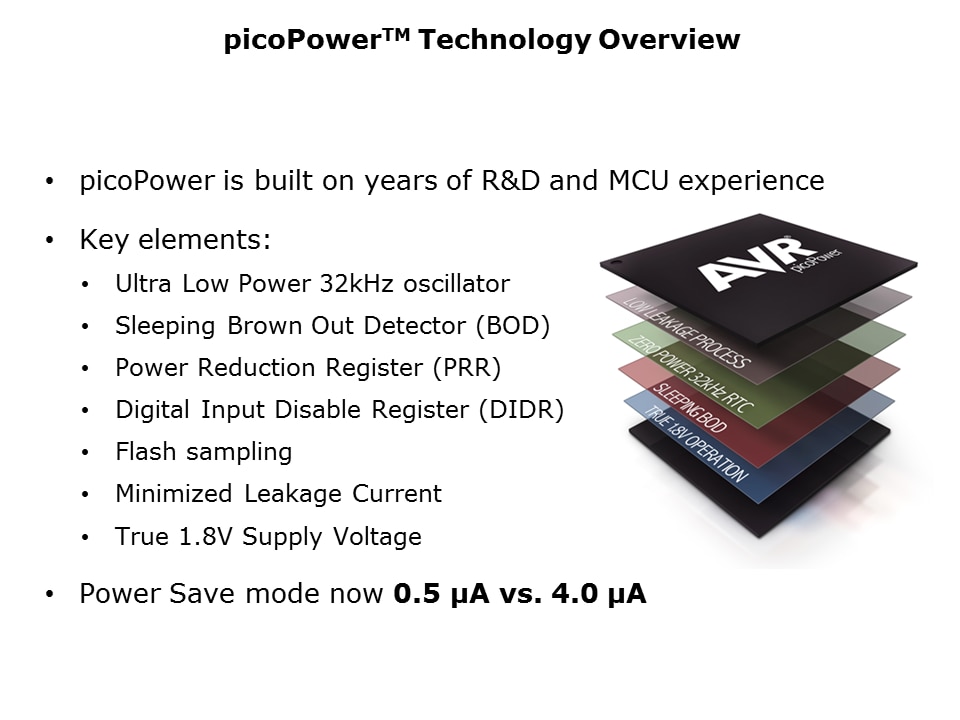 picoPower-Slide2