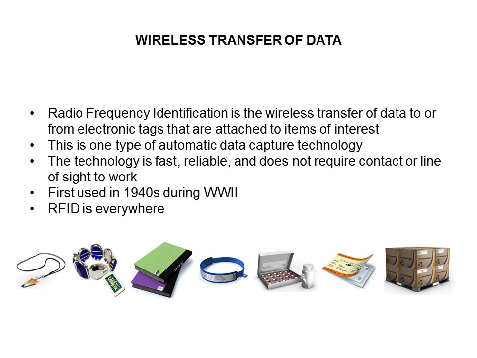 wireless transfer