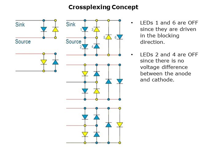 AS1130-Slide4