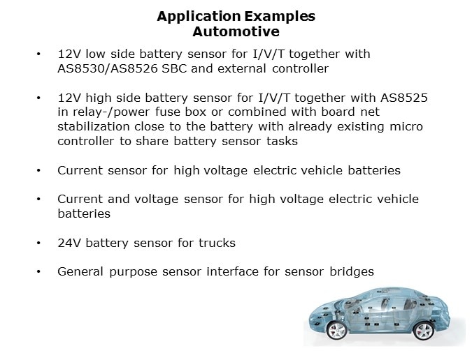 AS8510-Slide6