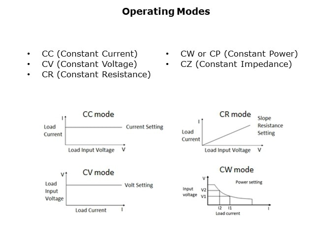 DC-Slide7