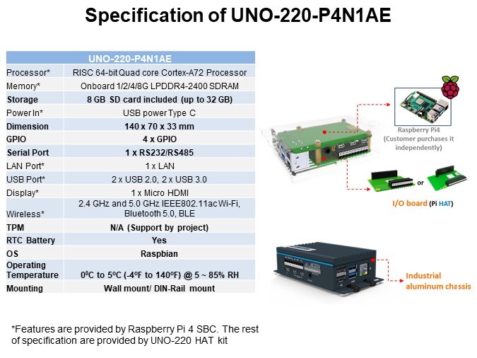 Specification of UNO-220-P4N1AE