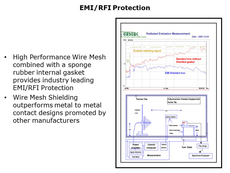 ANS-Slide5