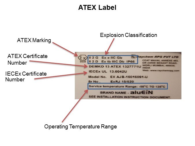 Image of Bud Industries ATX or Explosion Proof Boxes-Slide5