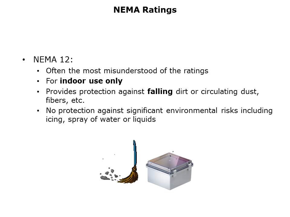 NEMA-Slide7