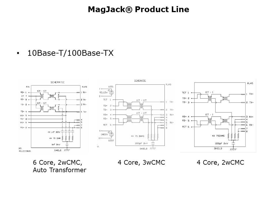 magjack-slide15