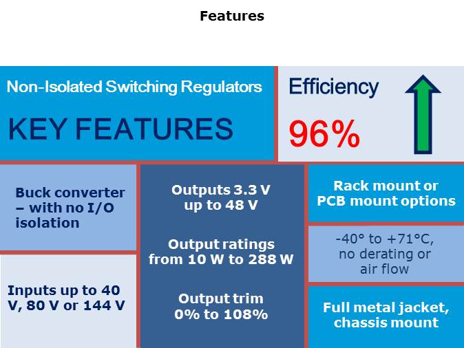Melcher Harsh Environment Products Slide 12