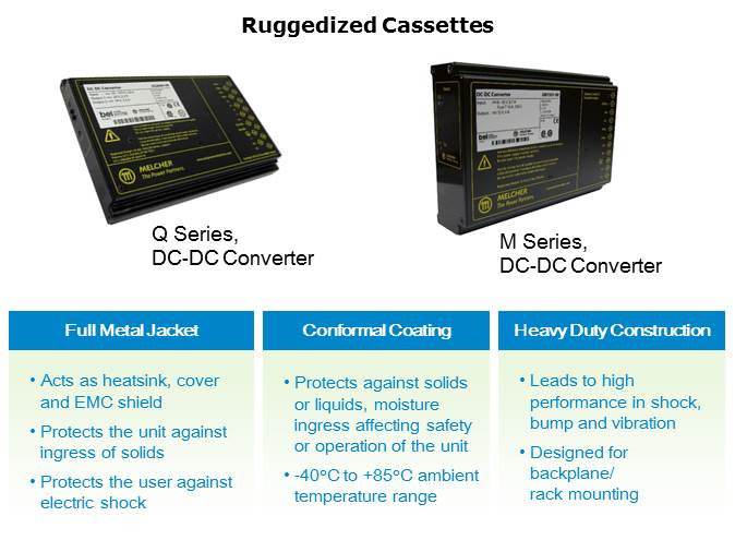 Melcher Harsh Environment Products Slide 4
