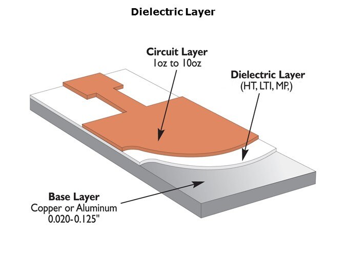 LED-Slide9