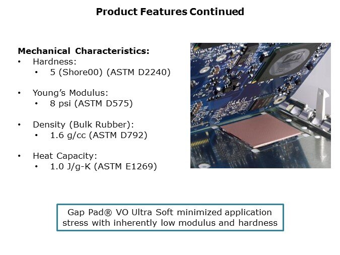Vo-Slide6