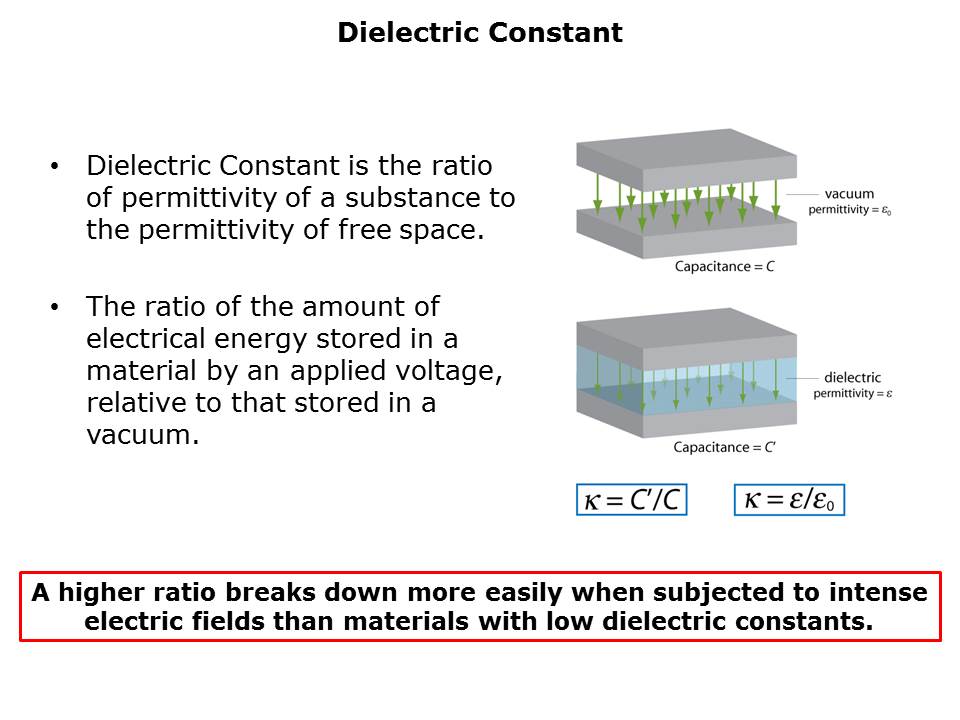 KeyPad-Slide11
