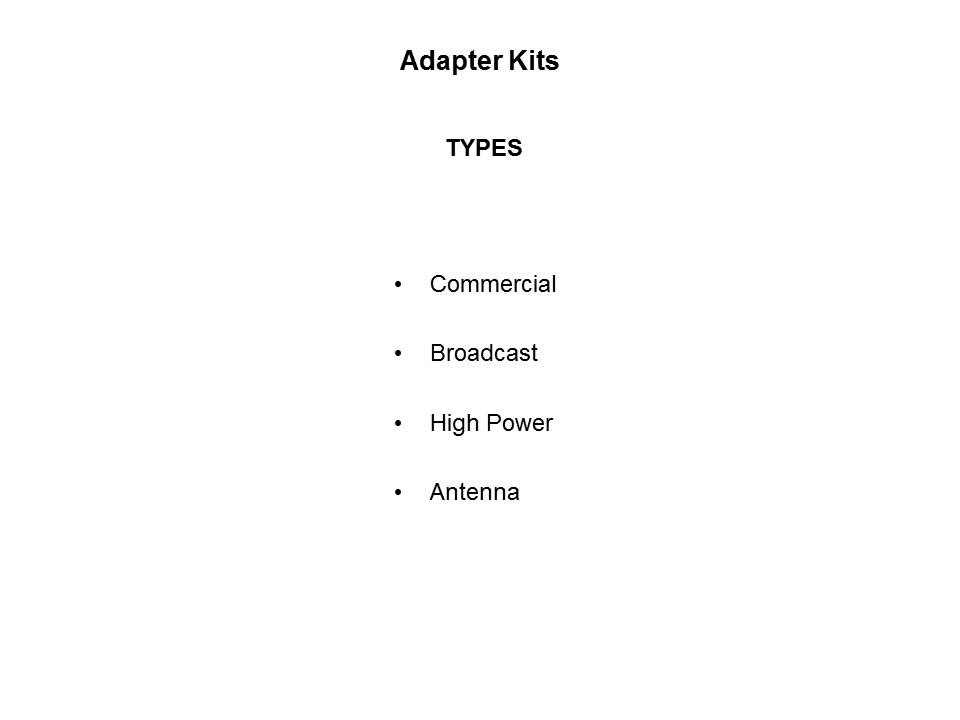 RF Adapter Kits Slide 2