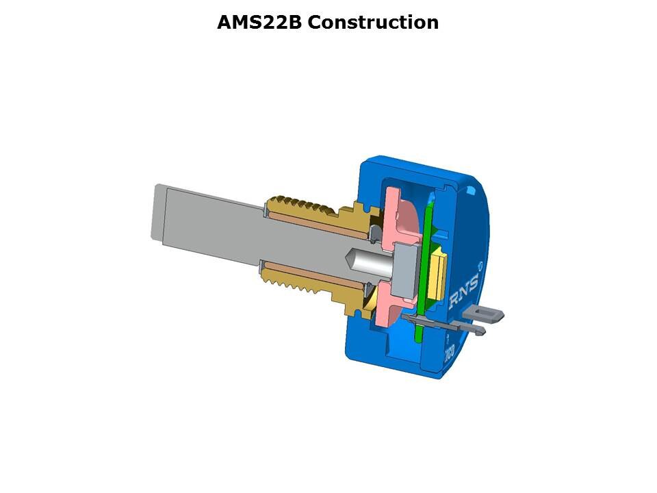 AMS22B-Slide4