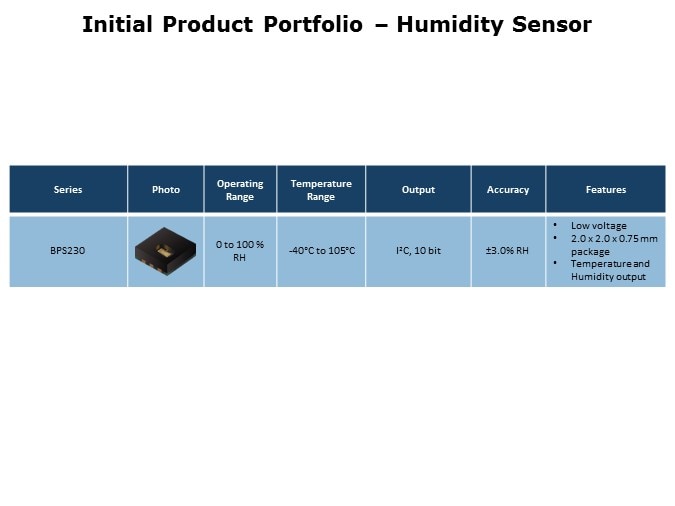 BPS230-Slide3