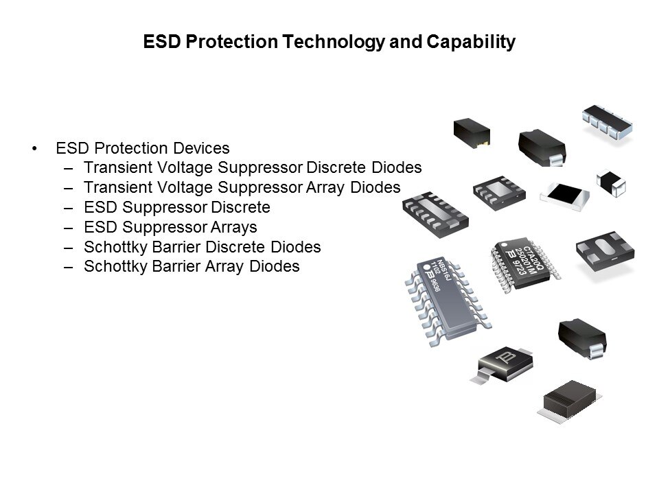 esd prod dev
