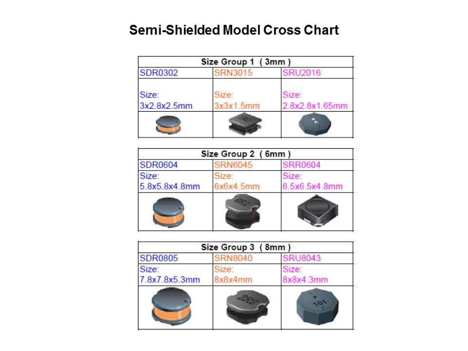 Slides10