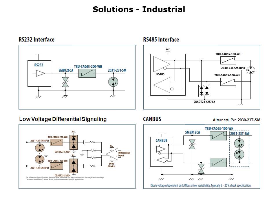 Slide12