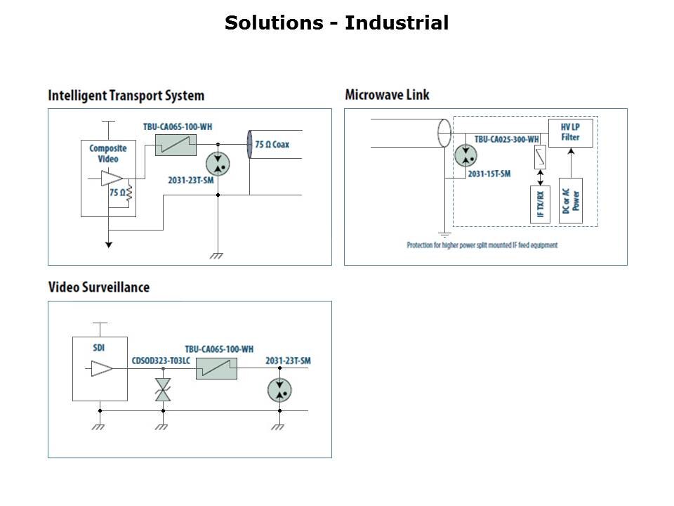 Slide13