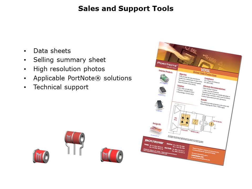 Slide15