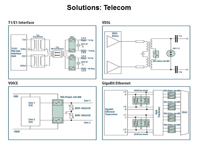 Image of Bourns Transient Blocking Units - Slide11