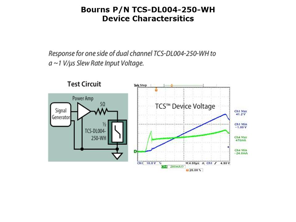 Slide10