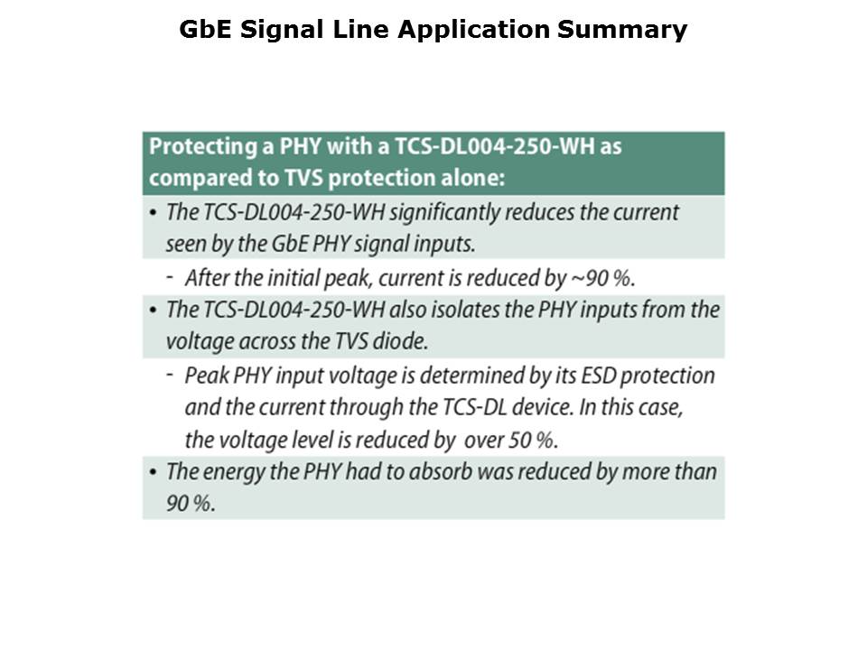 Slide17
