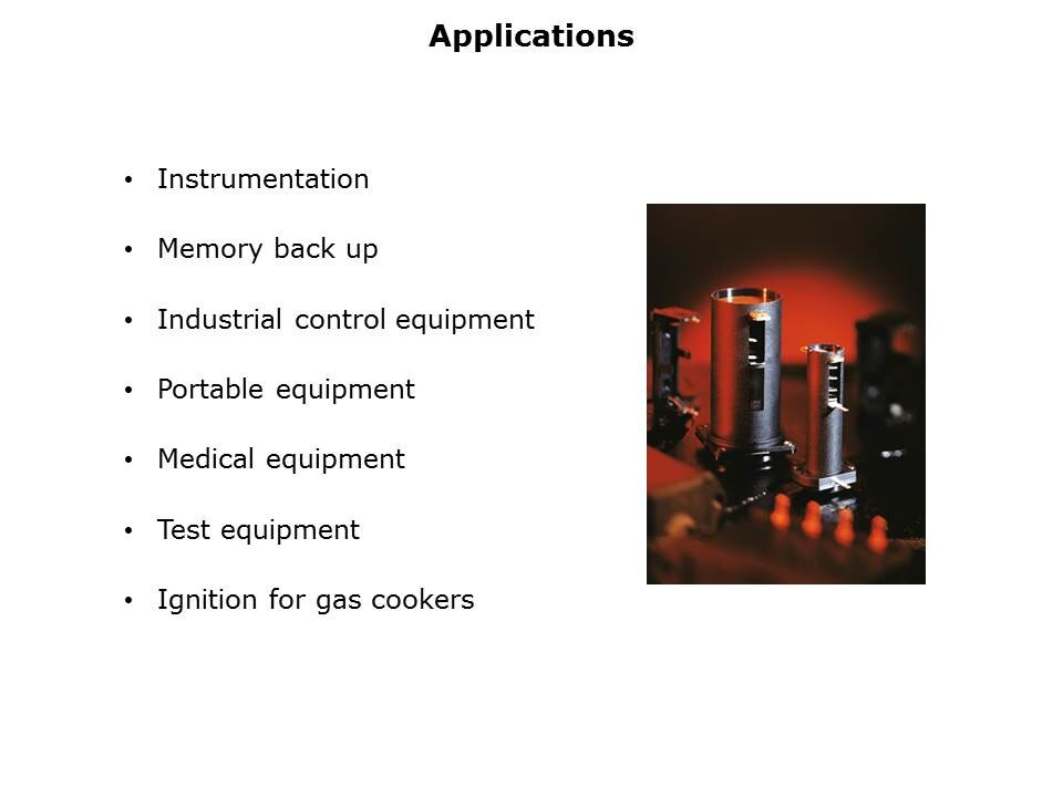 battery-holder-slide4