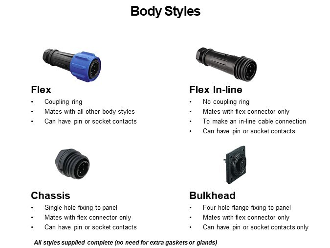 Body Styles