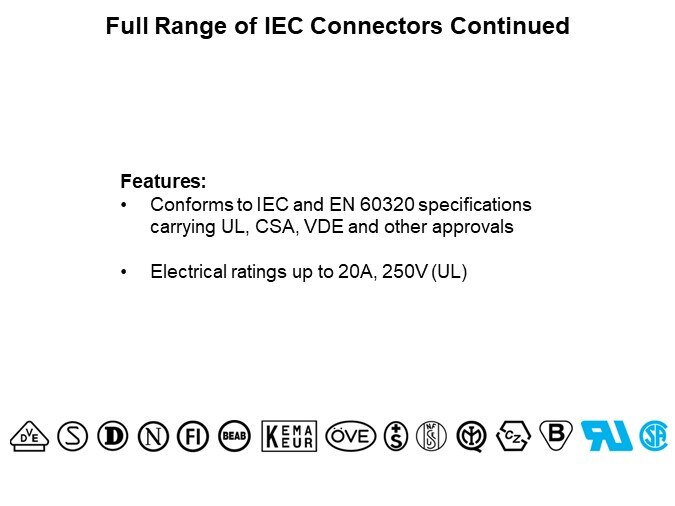 Image of Bulgin IEC Connectors - Full Range Continued