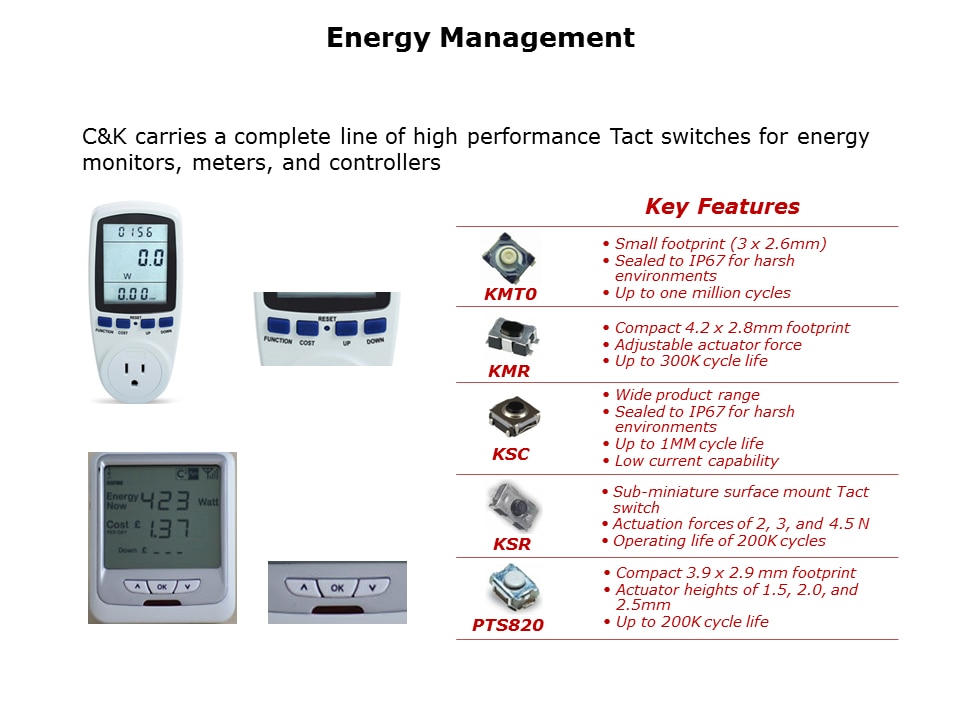 building-automation-slide19