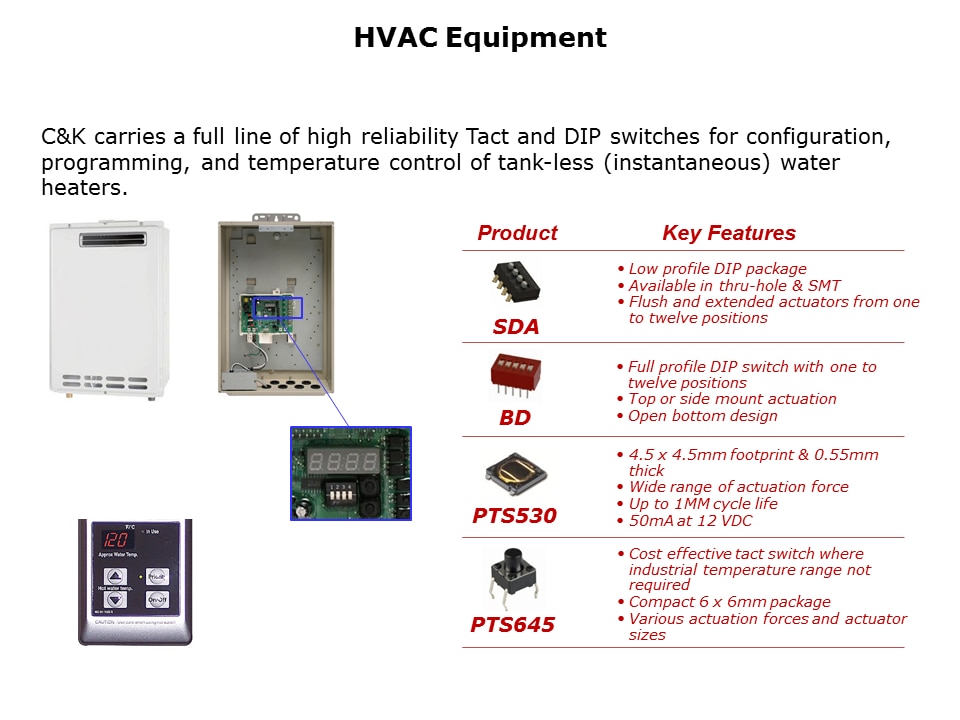 building-automation-slide5