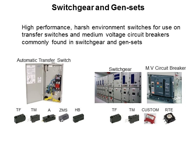 Energy and Utility Applications Slide 10