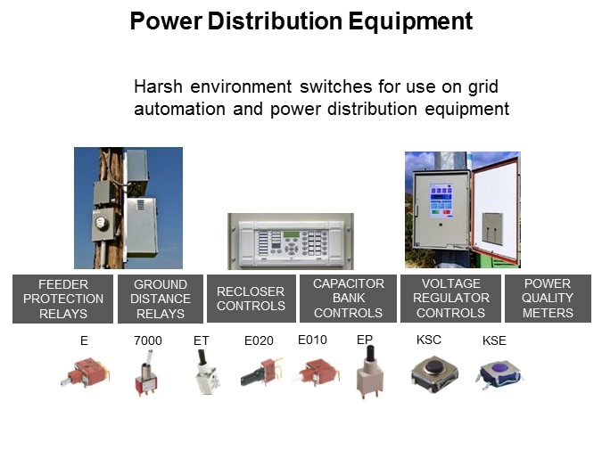 Energy and Utility Applications Slide 9