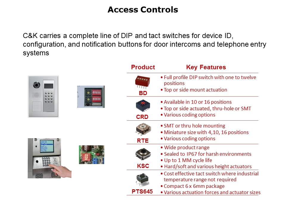 Industrial-Switches-Slide15