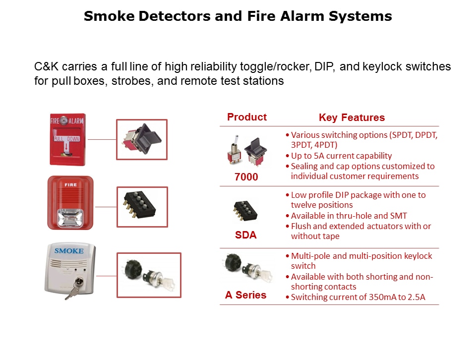 Industrial-Switches-Slide7