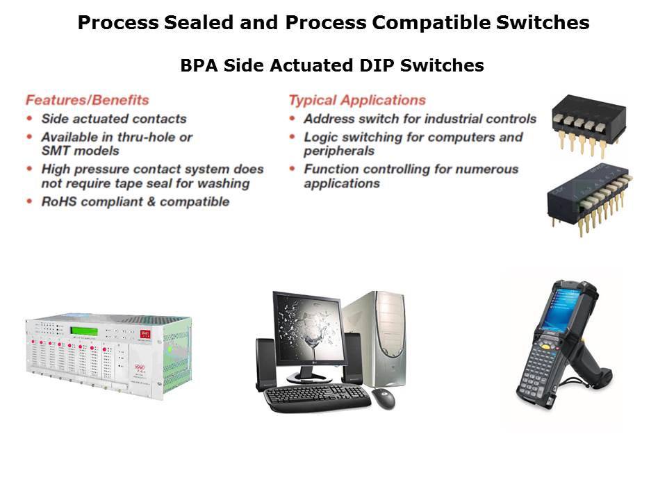 SwitchPT1-Slide15